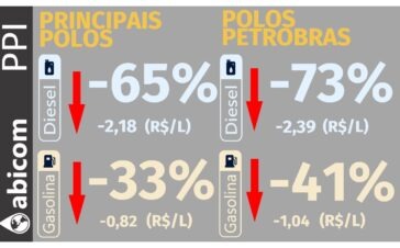 abicom 12-08-26