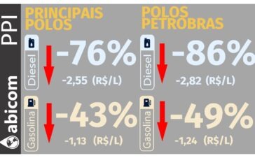 abicom 21-08-26
